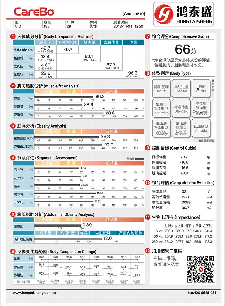 人體成分分析儀