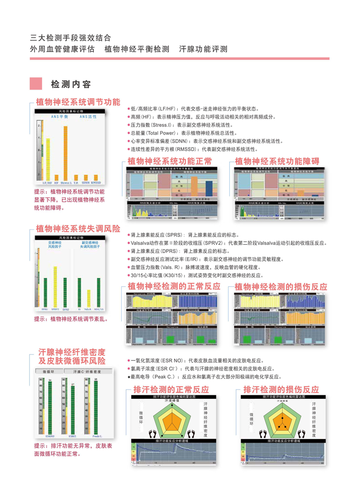 糖尿病早期篩查