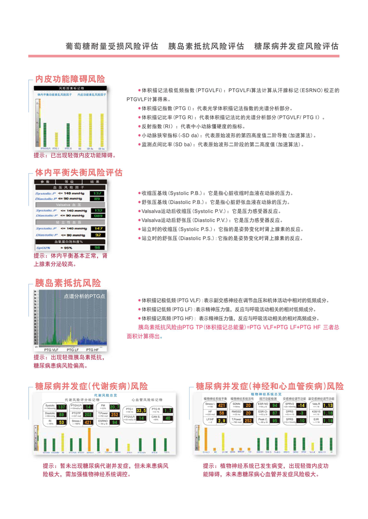 糖尿病早期篩查