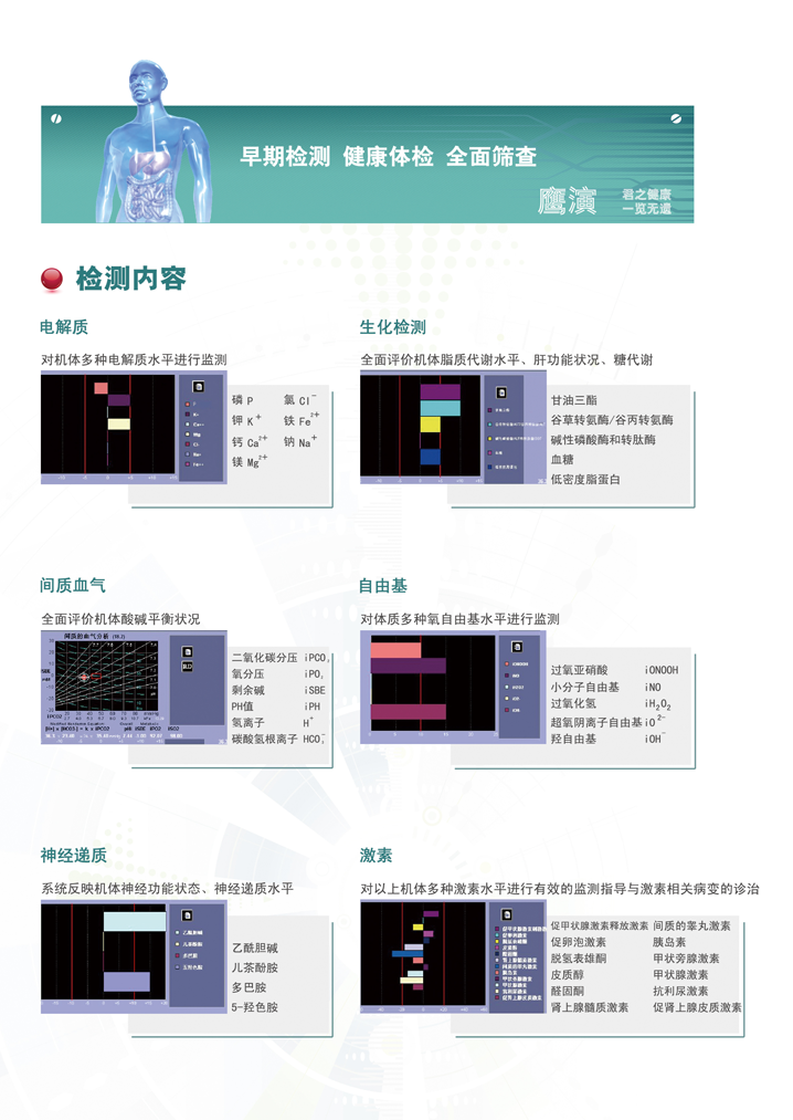 糖尿病早期無創(chuàng)檢測儀