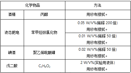 精神壓力分析儀