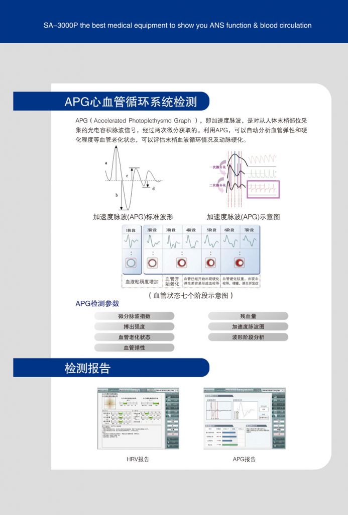 心率變異分析儀