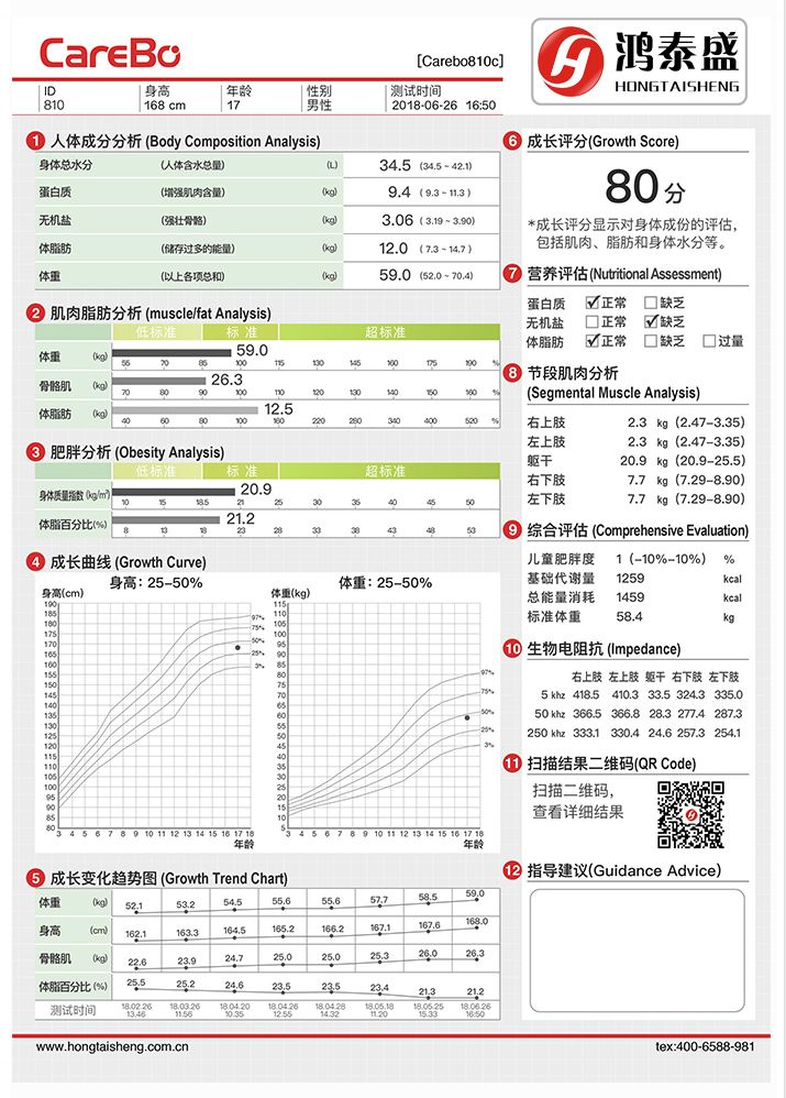 兒童體測儀