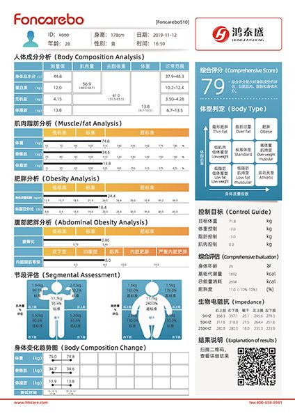 人體成分分析儀報告