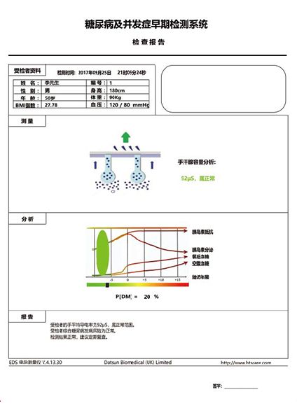 糖尿病早期風(fēng)險(xiǎn)檢測系統(tǒng)報(bào)告