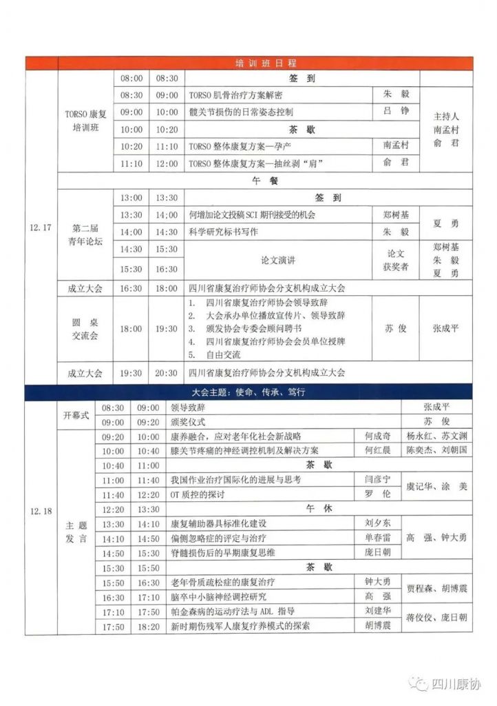 體測儀